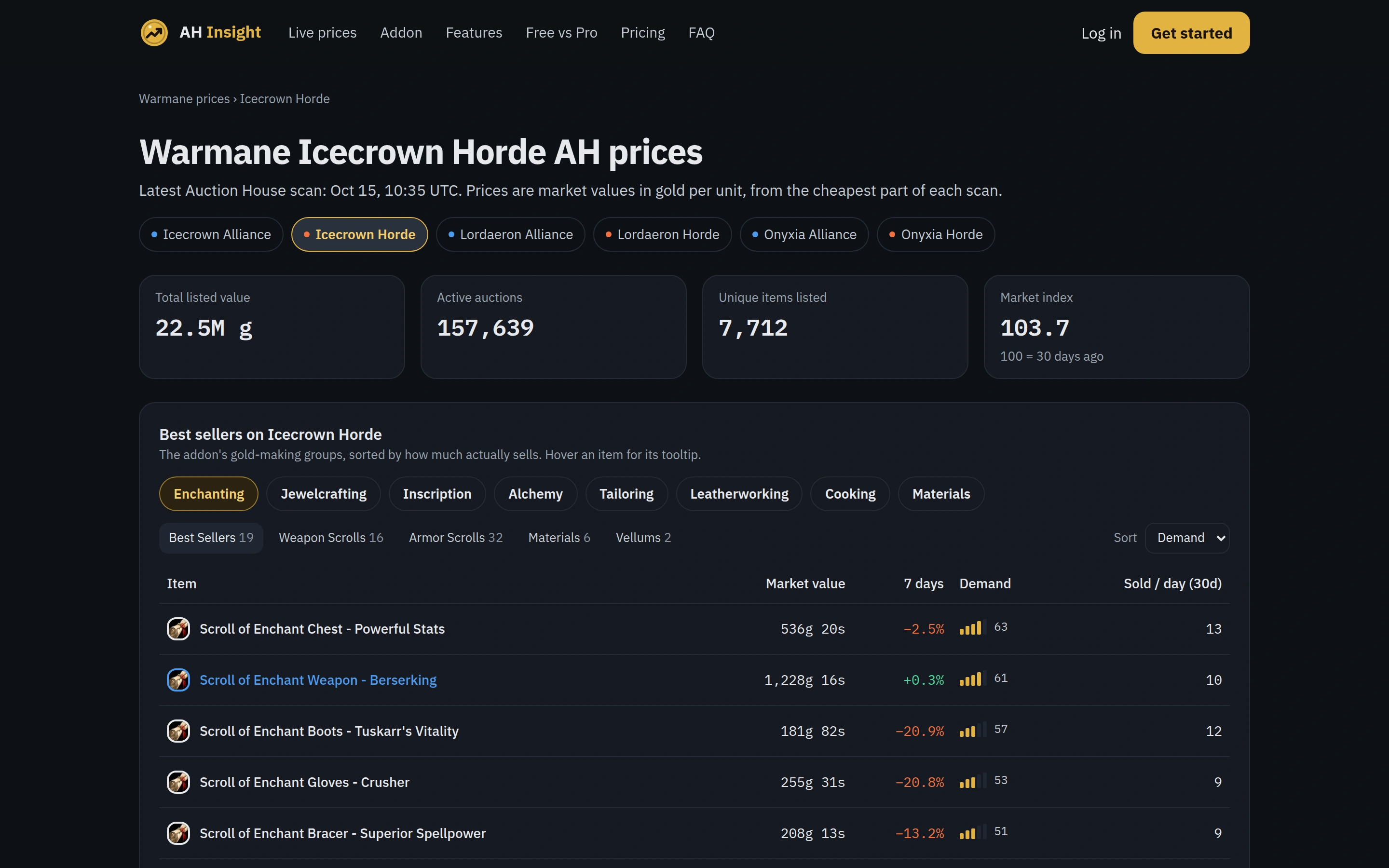 The Icecrown Horde market and its best-selling enchants.